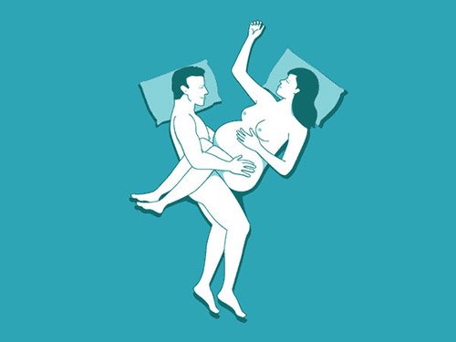 Quan hệ tình dục khi mang thai có an toàn không?