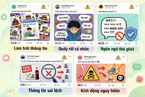 Shitpost là gì? Giải mã xu hướng giải trí độc lạ của Gen Z 6 Dấu hiệu độc hại của shitpost là gì